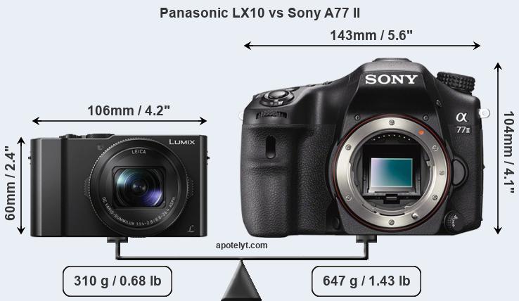 Size Panasonic LX10 vs Sony A77 II