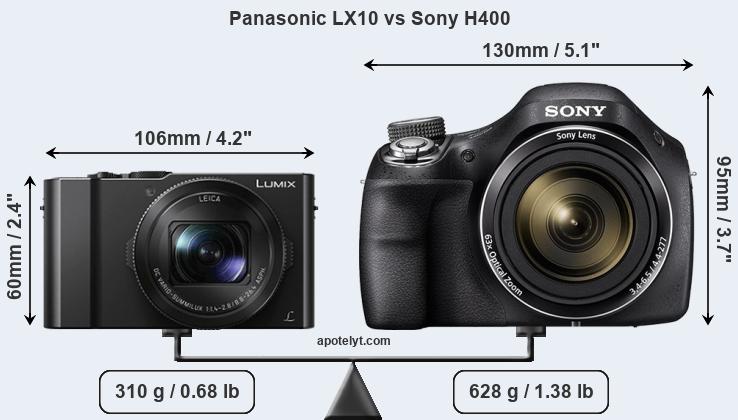 Size Panasonic LX10 vs Sony H400