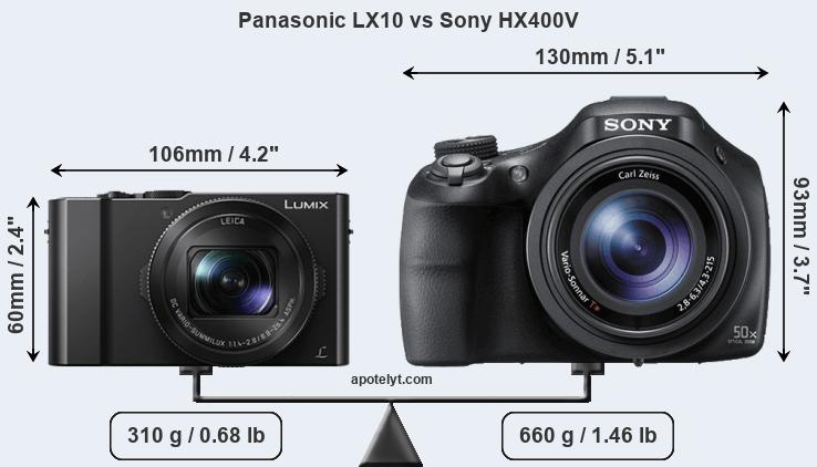 Size Panasonic LX10 vs Sony HX400V