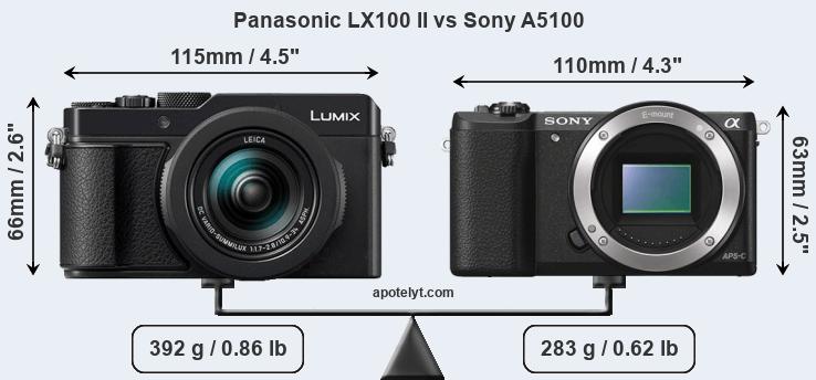 Size Panasonic LX100 II vs Sony A5100