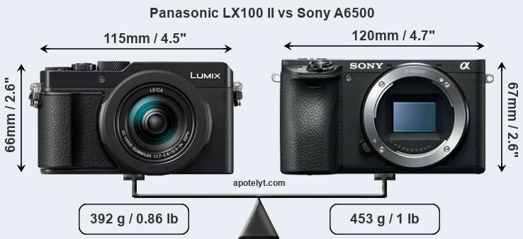 Size Panasonic LX100 II vs Sony A6500