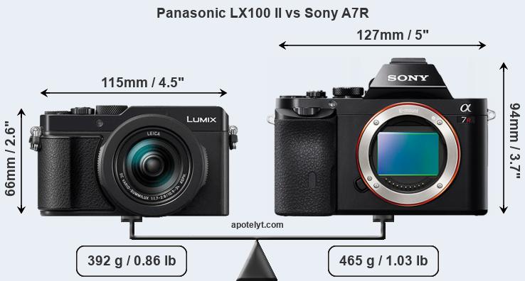 Size Panasonic LX100 II vs Sony A7R
