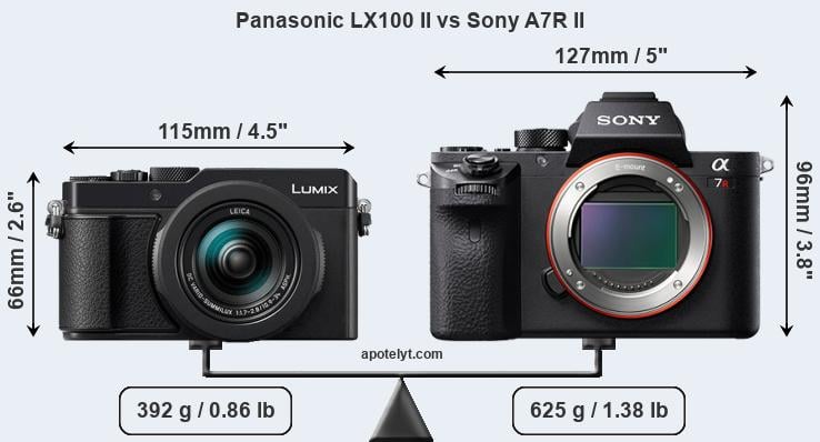 Size Panasonic LX100 II vs Sony A7R II