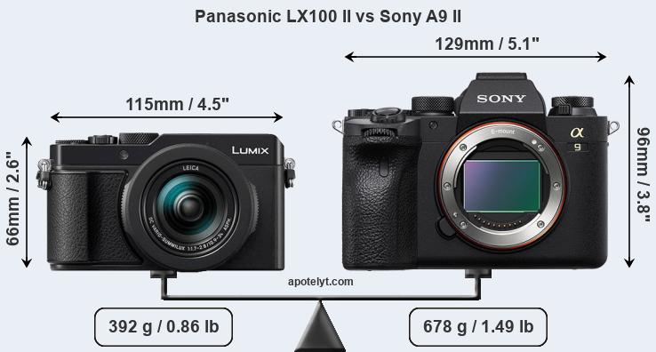 Size Panasonic LX100 II vs Sony A9 II