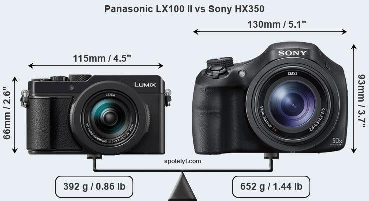 Sony Cyber shot DSC RX10 IV vs Panasonic Lumix DC FZ1000 II
