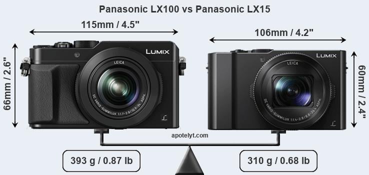 Size Panasonic LX100 vs Panasonic LX15