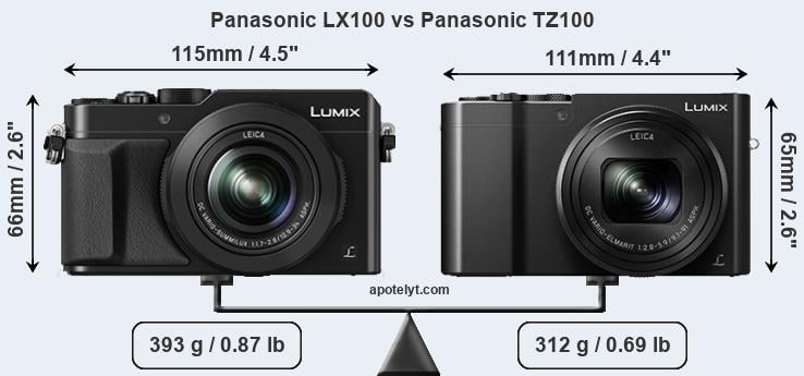 Size Panasonic LX100 vs Panasonic TZ100