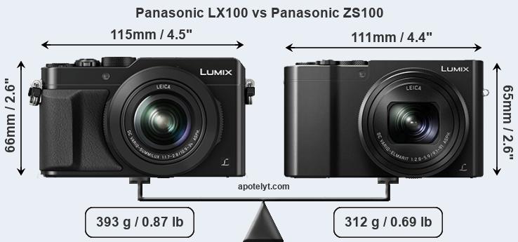 Size Panasonic LX100 vs Panasonic ZS100