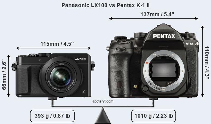 Size Panasonic LX100 vs Pentax K-1 II