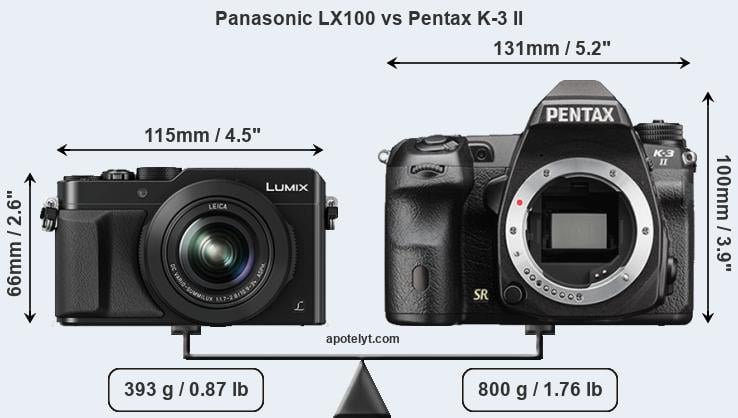 Size Panasonic LX100 vs Pentax K-3 II