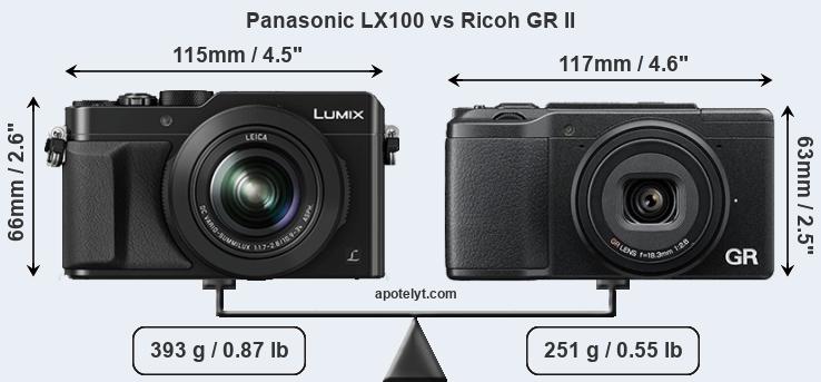Size Panasonic LX100 vs Ricoh GR II