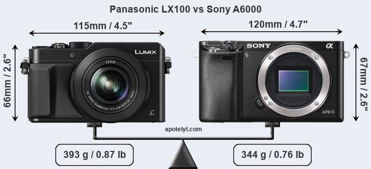 Size Panasonic LX100 vs Sony A6000