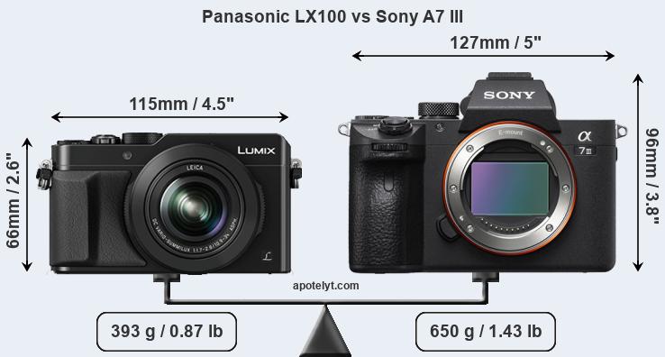 Size Panasonic LX100 vs Sony A7 III