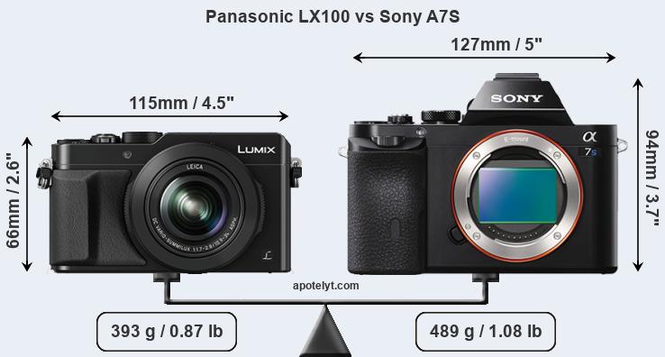 Size Panasonic LX100 vs Sony A7S