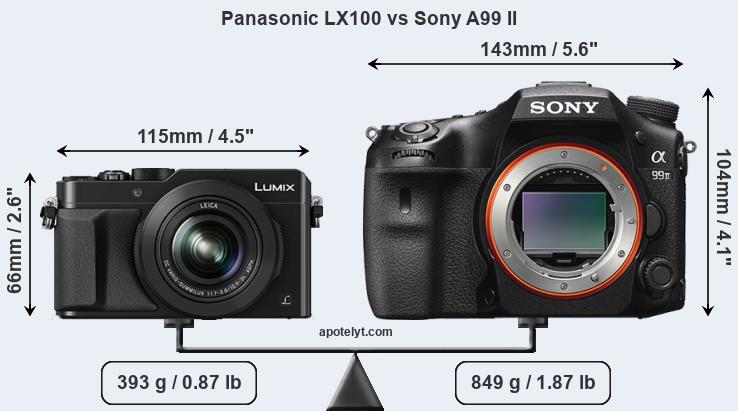 Size Panasonic LX100 vs Sony A99 II