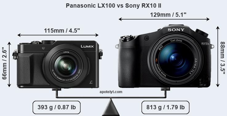 Size Panasonic LX100 vs Sony RX10 II