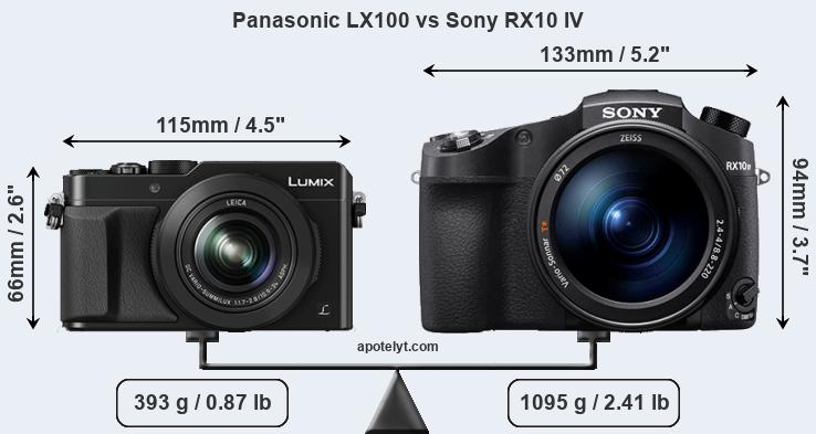 Size Panasonic LX100 vs Sony RX10 IV