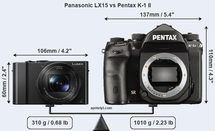 Size Panasonic LX15 vs Pentax K-1 II