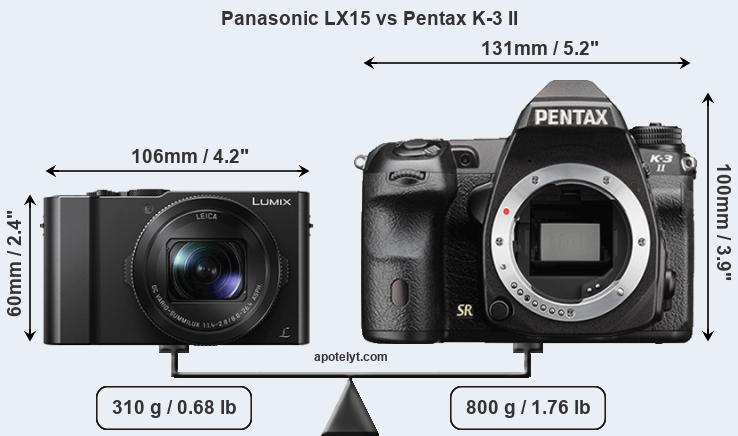 Size Panasonic LX15 vs Pentax K-3 II