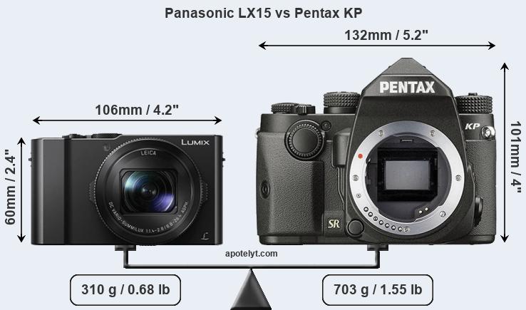 Size Panasonic LX15 vs Pentax KP