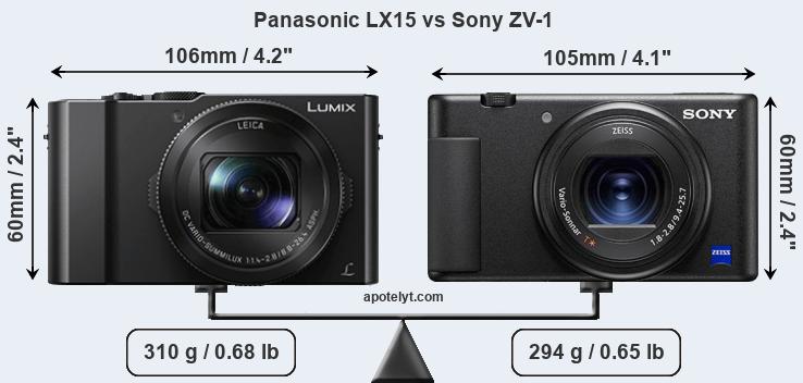 Size Panasonic LX15 vs Sony ZV-1