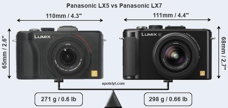Size Panasonic LX5 vs Panasonic LX7