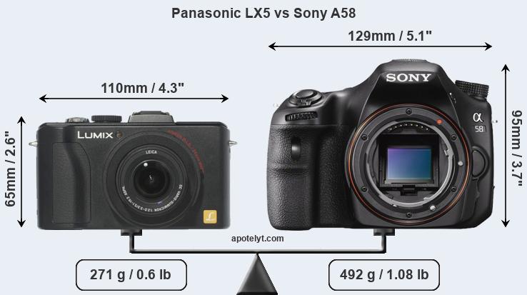 Size Panasonic LX5 vs Sony A58