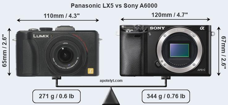 Size Panasonic LX5 vs Sony A6000