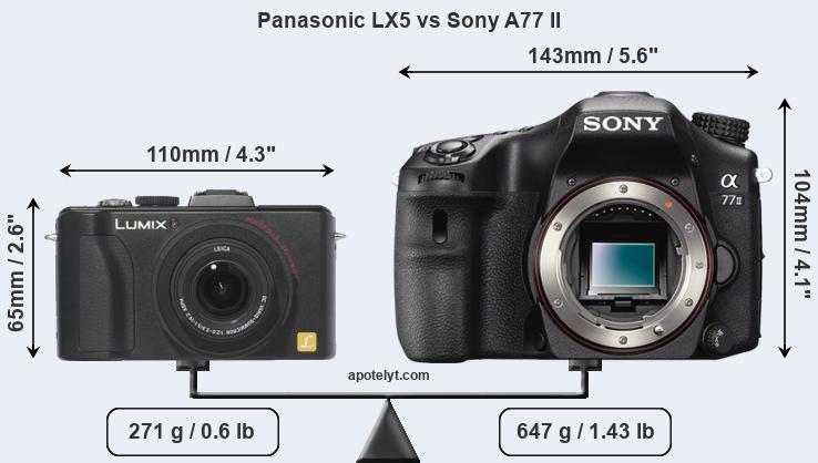 Size Panasonic LX5 vs Sony A77 II