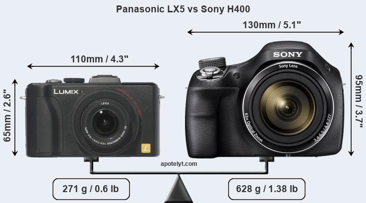 Size Panasonic LX5 vs Sony H400