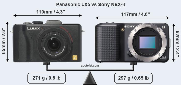 Size Panasonic LX5 vs Sony NEX-3