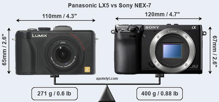 Size Panasonic LX5 vs Sony NEX-7