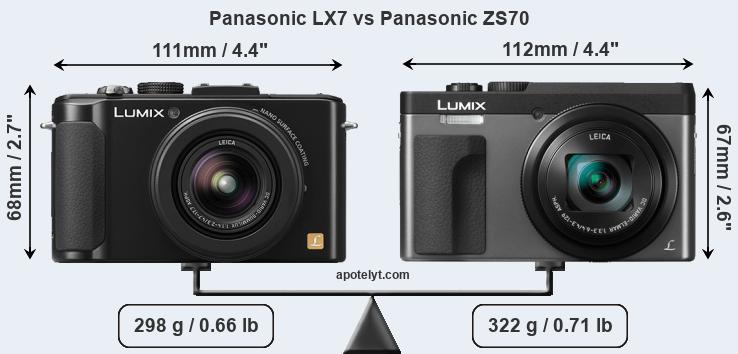 Size Panasonic LX7 vs Panasonic ZS70