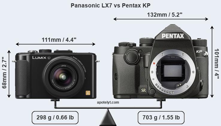 Size Panasonic LX7 vs Pentax KP