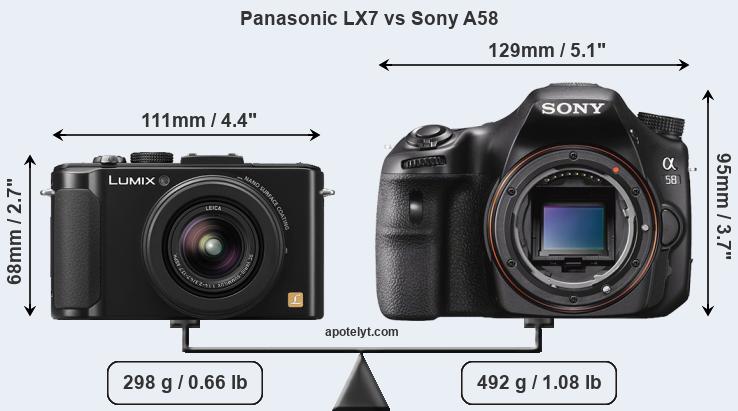 Size Panasonic LX7 vs Sony A58