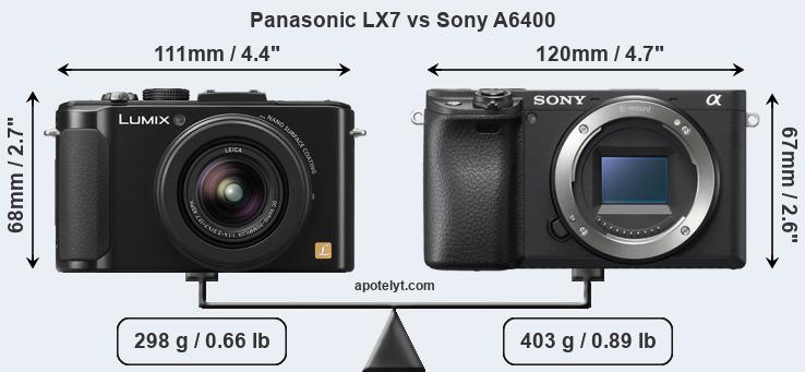 Size Panasonic LX7 vs Sony A6400