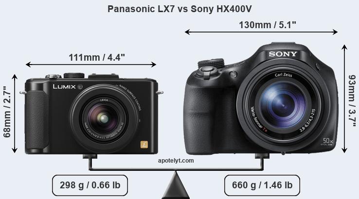 Size Panasonic LX7 vs Sony HX400V