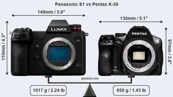 Size Panasonic S1 vs Pentax K-30