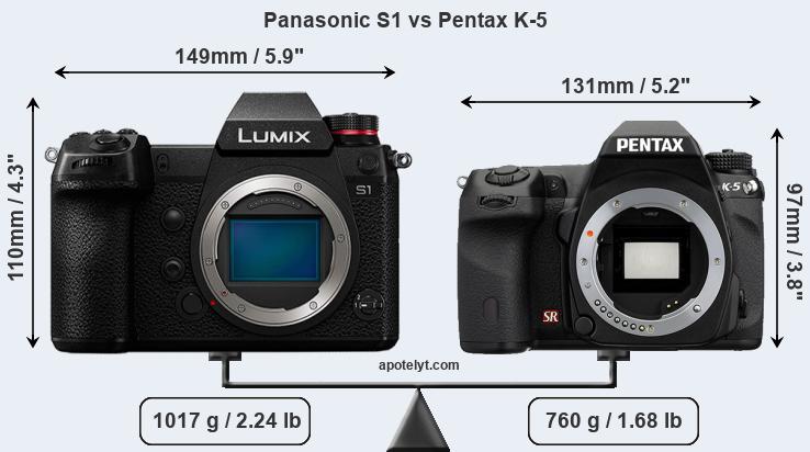Size Panasonic S1 vs Pentax K-5