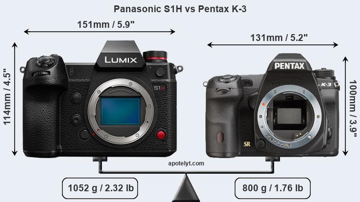 Size Panasonic S1H vs Pentax K-3