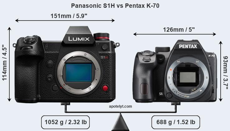 Size Panasonic S1H vs Pentax K-70
