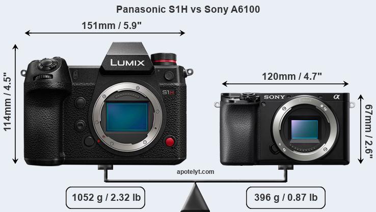 Size Panasonic S1H vs Sony A6100
