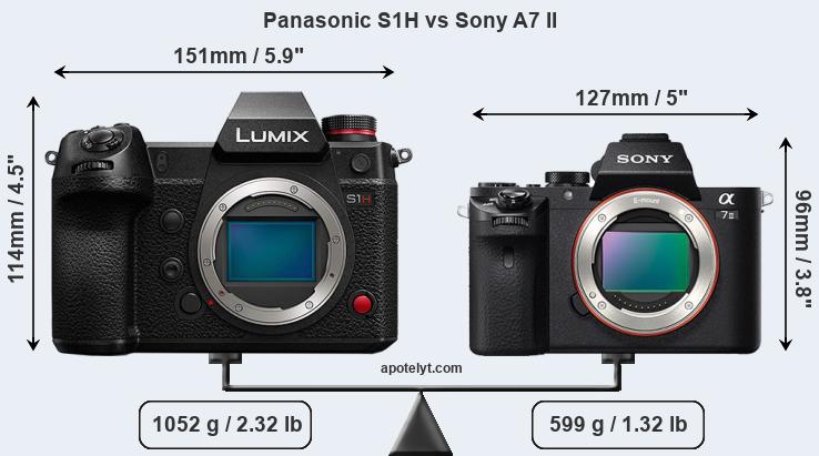Size Panasonic S1H vs Sony A7 II