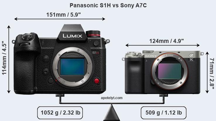 Size Panasonic S1H vs Sony A7C