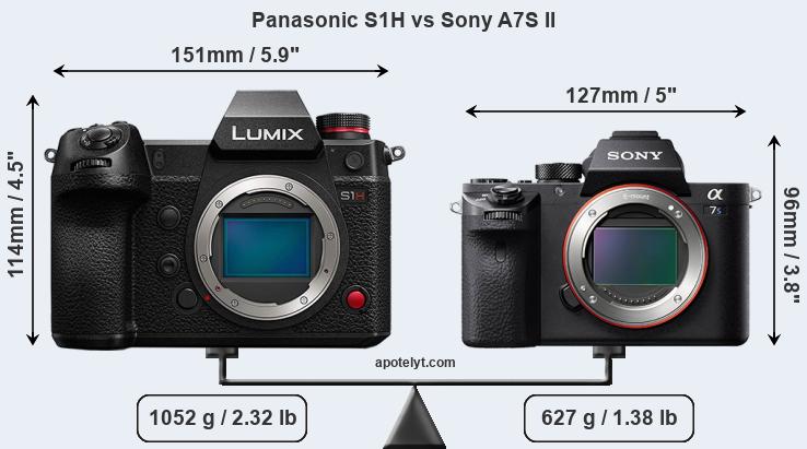 Size Panasonic S1H vs Sony A7S II