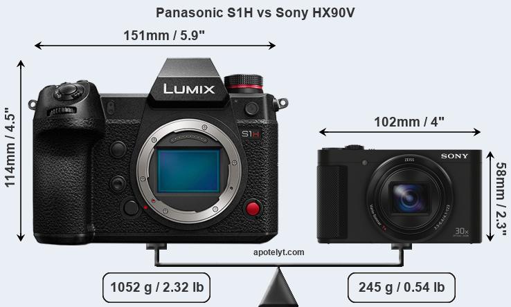 Size Panasonic S1H vs Sony HX90V