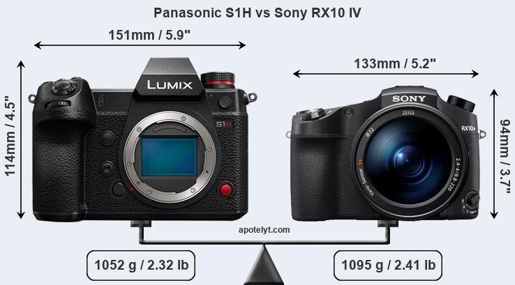 Size Panasonic S1H vs Sony RX10 IV