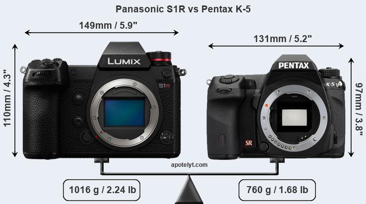 Size Panasonic S1R vs Pentax K-5