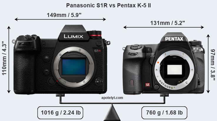 Size Panasonic S1R vs Pentax K-5 II
