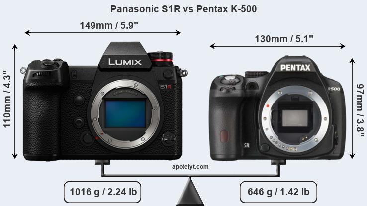 Size Panasonic S1R vs Pentax K-500